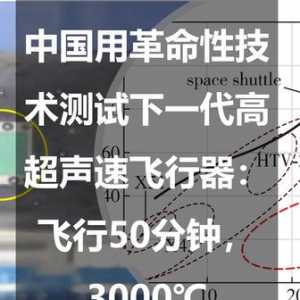 中国用革命性技术测试下一代高超声速飞行器：飞行50分钟，3000℃