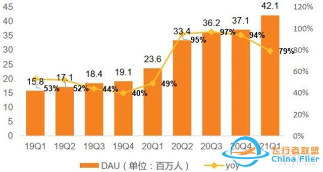 元宇宙深度报告，6层框架、4大赛道一文看懂 | 智东西内参-7428