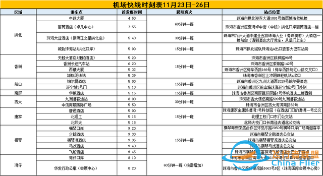 航展来了 | 2023亚洲通用航空展，11月23日至26日珠海国际航展中心-2361