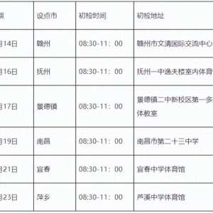 民航飞行技术专业2024年在赣招生初检选拔安排定了