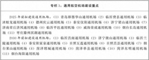 山东推动通用航空服务覆盖所有县级行政区、4A级及以上景区