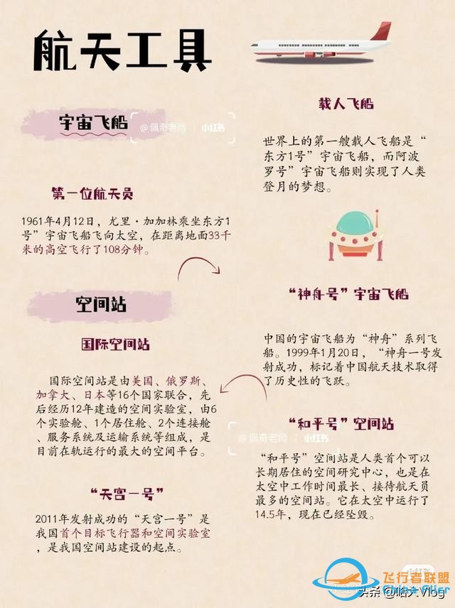 科普：航天小知识-9334