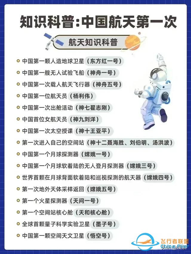 航天知识科普：了解一下-8189