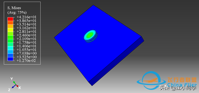 三节课-搞懂abaqus后处理（中）-8771