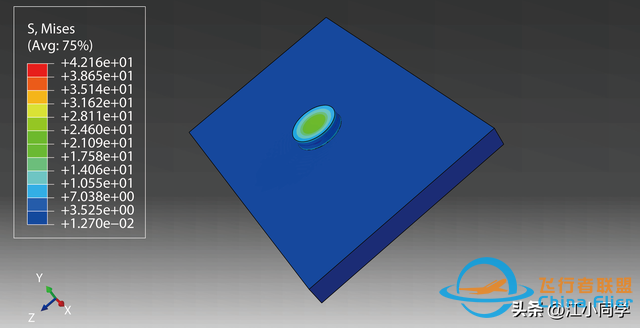 三节课-搞懂abaqus后处理（中）-5233