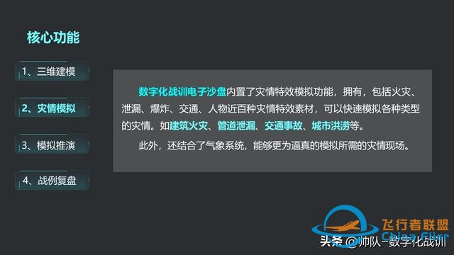 数字化战训电子沙盘（软件版）-822
