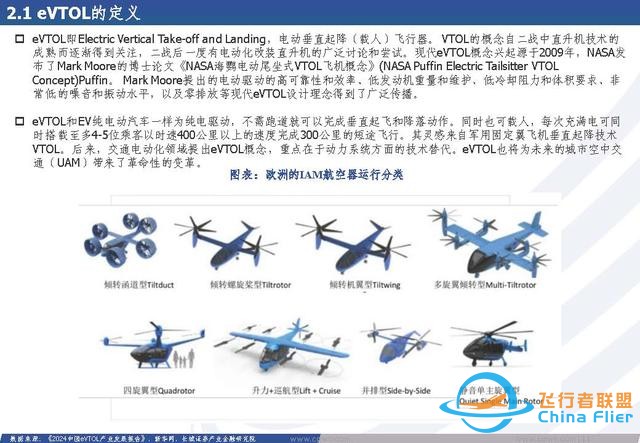 低空经济行业：低空经济构筑空中新丝路，创新驱动打开产业新篇章-5882