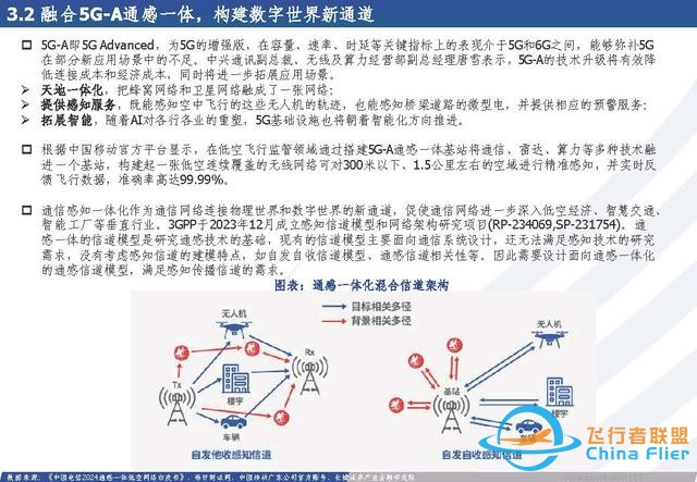 低空经济行业：低空经济构筑空中新丝路，创新驱动打开产业新篇章-4430