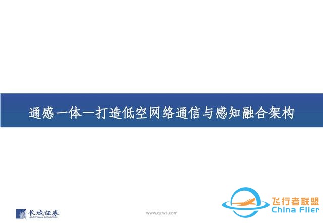 低空经济行业：低空经济构筑空中新丝路，创新驱动打开产业新篇章-4267