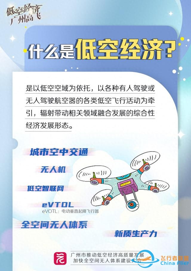 图解 | 不止于“打飞的”，广州低空经济如何“领飞”？-8442