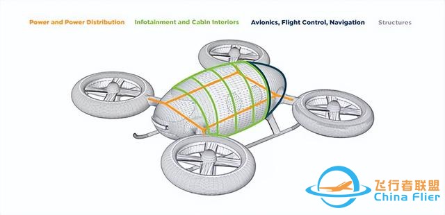 低空经济崛起：一探2024年的新风口-7891