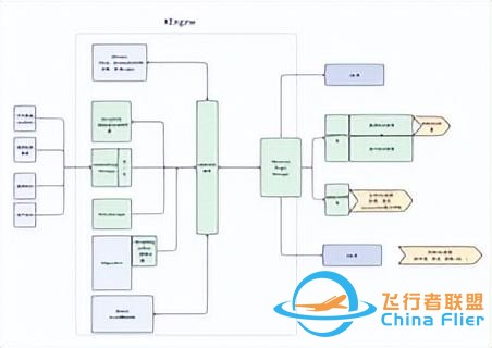网络攻防智能推导挂图作战解决方案-7493