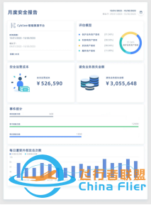 网络攻防智能推导挂图作战解决方案-6552