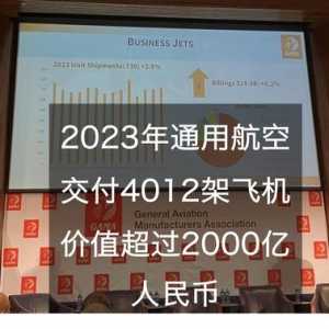 2023年通用航空交付4012架飞机，价值超过2000亿人民币