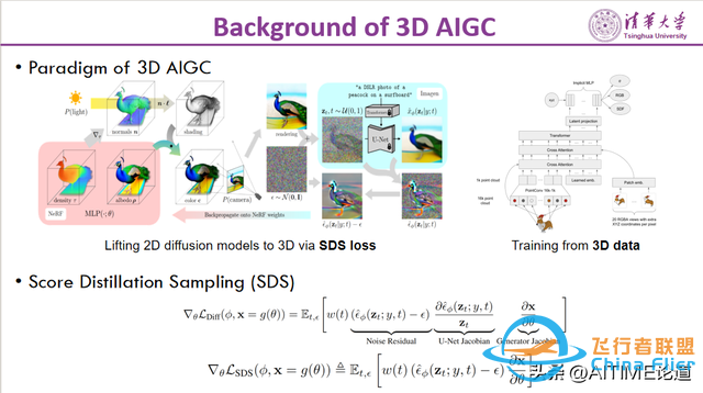 CVPR2024：Sherpa3D：通过粗略的3D先验提升高保真文本到3D生成-454