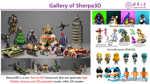 CVPR2024：Sherpa3D：通过粗略的3D先验提升高保真文本到3D生成-3275