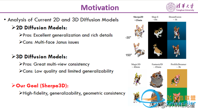 CVPR2024：Sherpa3D：通过粗略的3D先验提升高保真文本到3D生成-958