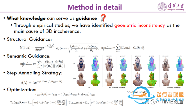 CVPR2024：Sherpa3D：通过粗略的3D先验提升高保真文本到3D生成-4309