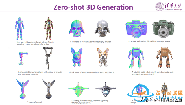 CVPR2024：Sherpa3D：通过粗略的3D先验提升高保真文本到3D生成-5419