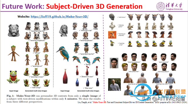 CVPR2024：Sherpa3D：通过粗略的3D先验提升高保真文本到3D生成-2200