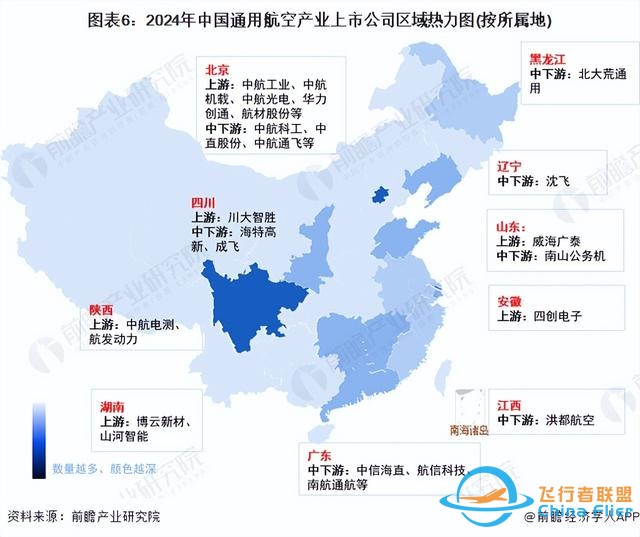 【最全】2024年通用航空行业上市公司全方位对比(附业务布局汇总)-5303