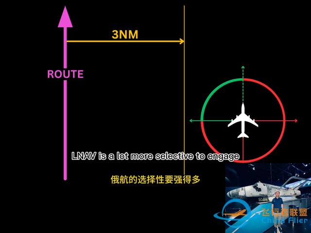 波音星际客机将与SpaceX的龙飞船在一场史诗级的太空...-9515