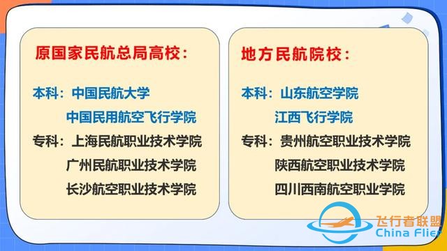 人才缺口超100万人:“低空经济”或成新风口,这些院校/专业要火!-8011 人才缺口超100万人:“低空经济”或成新风口,这些院校/专业要火!-8011