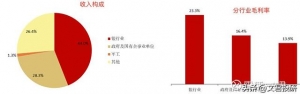 什么！你还不了解低空经济？这一篇就够了