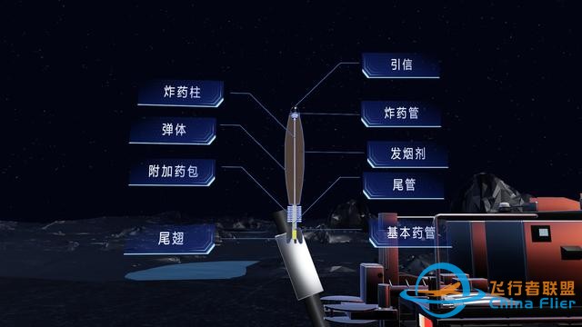 迫击炮作业数字孪生模拟运行-1999