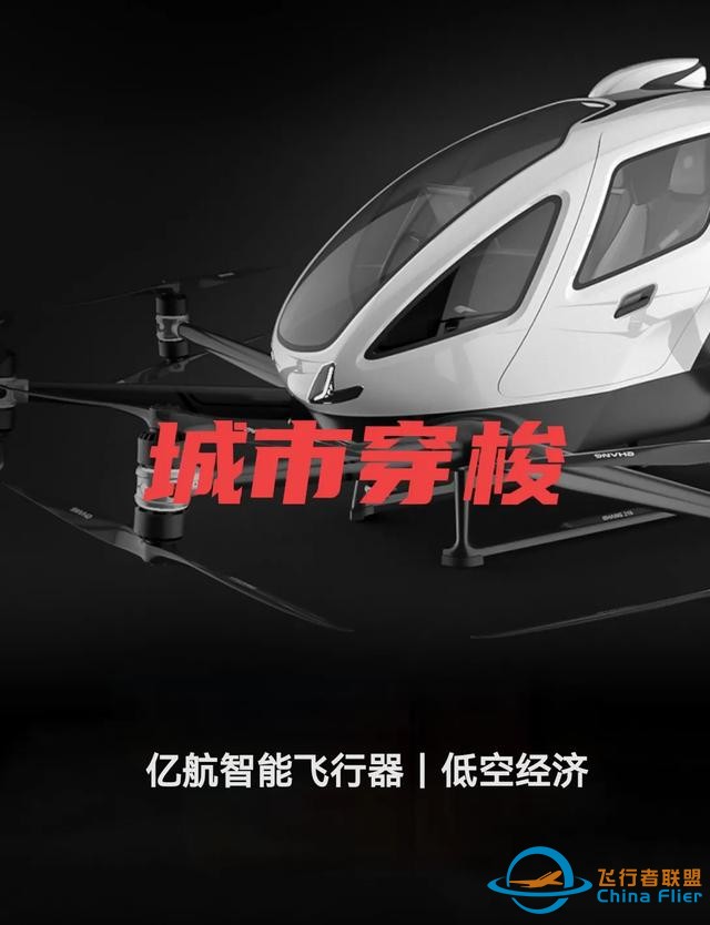 低空经济新视角、新观点？ 1、当前的低空经济-2608