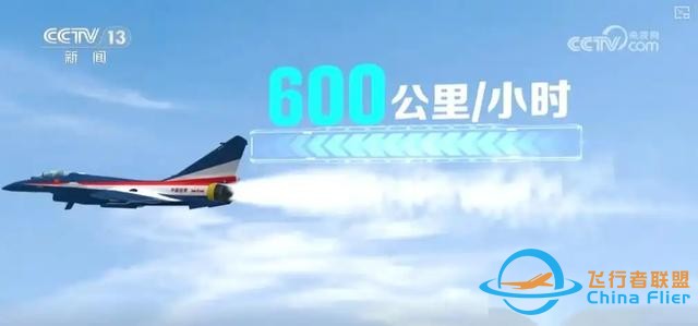 飞行表演：技术实力与实战价值的完美结合-1539