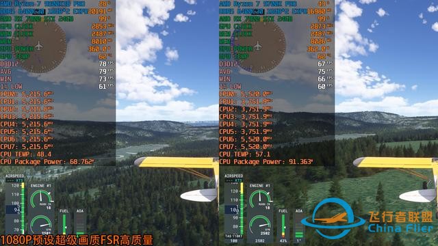 《微软模拟飞行2024》7款A卡和2款CPU测试，9800X3D更配7900 XTX-2807