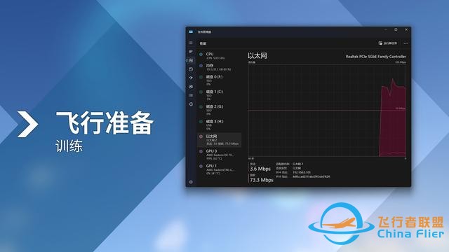 《微软模拟飞行2024》7款A卡和2款CPU测试，9800X3D更配7900 XTX-310