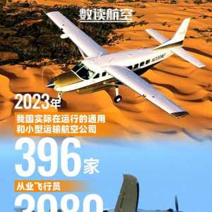 【数读航空】2023年我国实际在运行的通用航空和小型运输航空公司396家