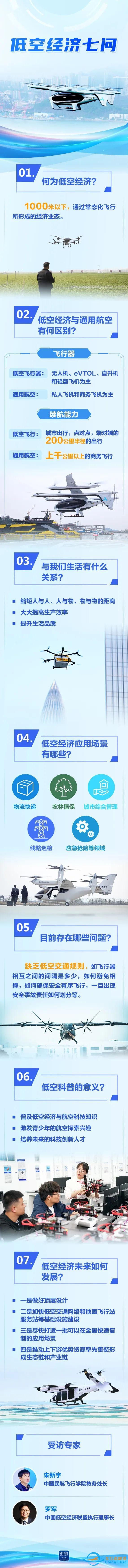低空经济，能飞多高？-3296