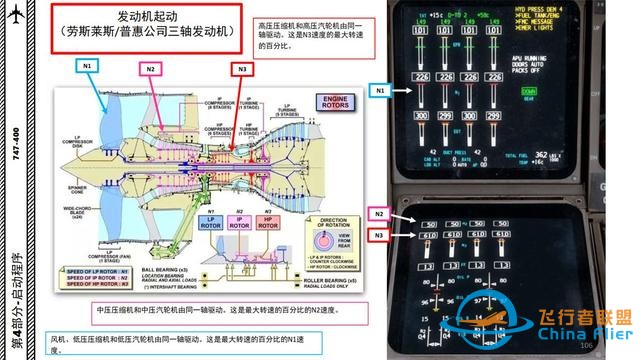 P3D PMDG 波音747客机 中文指南 4.2发动机启动有耐心-2470
