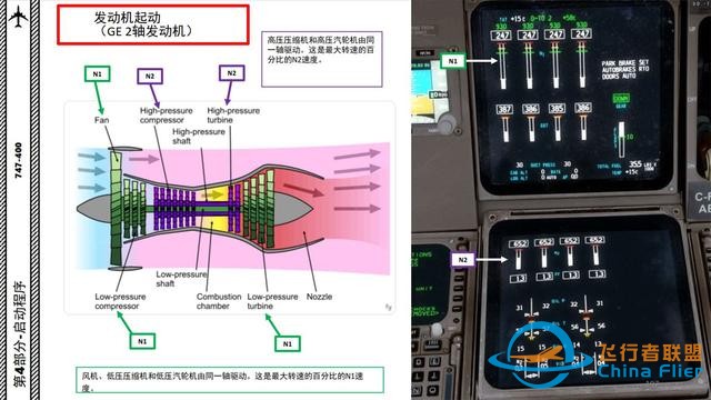P3D PMDG 波音747客机 中文指南 4.2发动机启动有耐心-3821