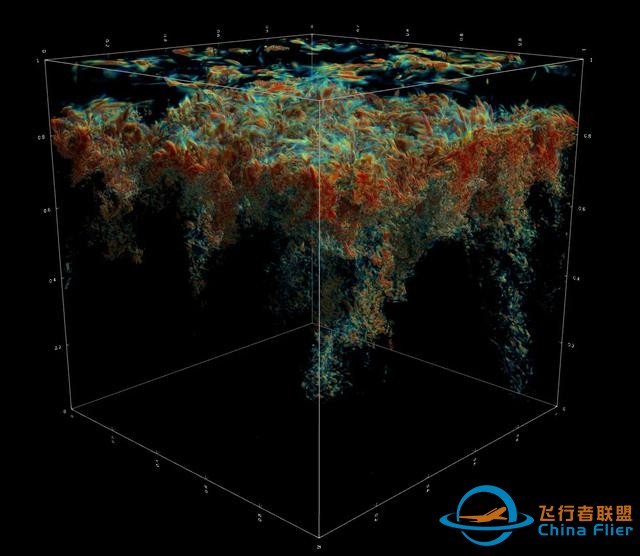 NASA利用超级计算的力量推进我们对宇宙的认识-1593