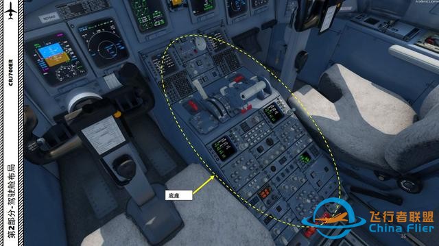 P3D 庞巴迪支线客机CRJ700ER 中文指南 2.10飞行指引仪-5714