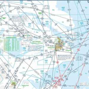低空经济简要梳理
