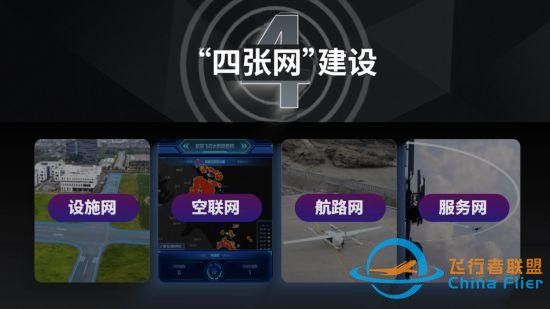 核心产业规模500亿！低空经济上海怎么“飞”？-6771