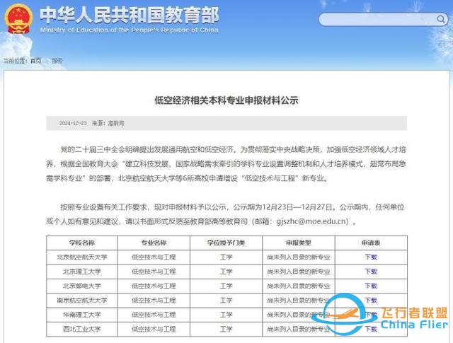 低空经济领域，有新动作-7385