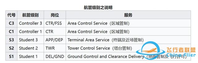 用游戏1：1还原空难，能不能缓解恐飞焦虑-6451