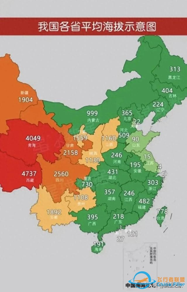 关于低空经济中“低空”界定的思考与建议-9326
