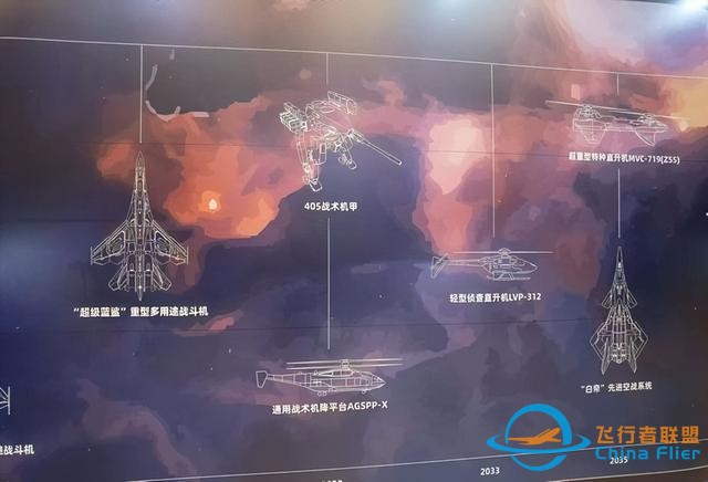 六代机已首飞两款，白帝战机还是太保守了，拖垮美军就在这一代？-5121
