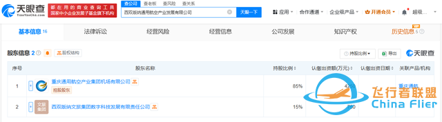 重庆通航西双版纳文旅集团成立通用航空公司  注册资本5000万元-6885