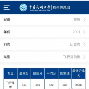 低分考生可以报考中国民航大学飞行技术专业，就业香饽饽！