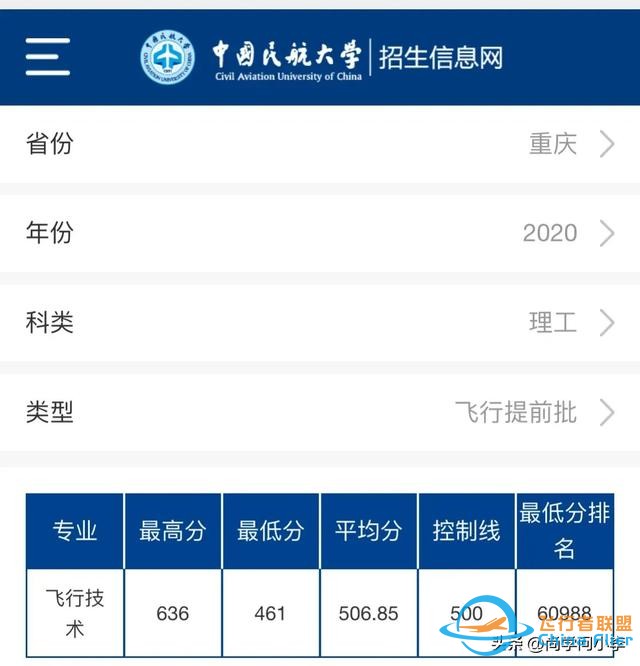 低分考生可以报考中国民航大学飞行技术专业，就业香饽饽！-6632