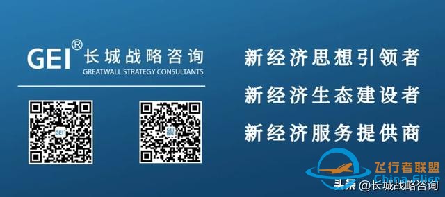 智库研究 | 迸发万亿级蓝海市场的“低空经济”究竟是什么？-2593