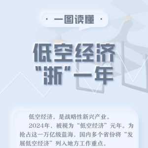 图解浙里低空经济①：“起飞”的一年